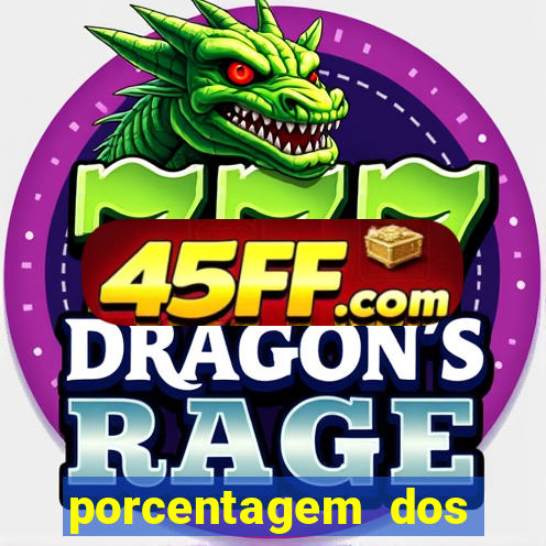 porcentagem dos jogos slots que pagam